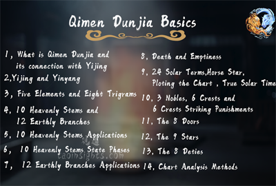 Qi Men Dun Jia Basics